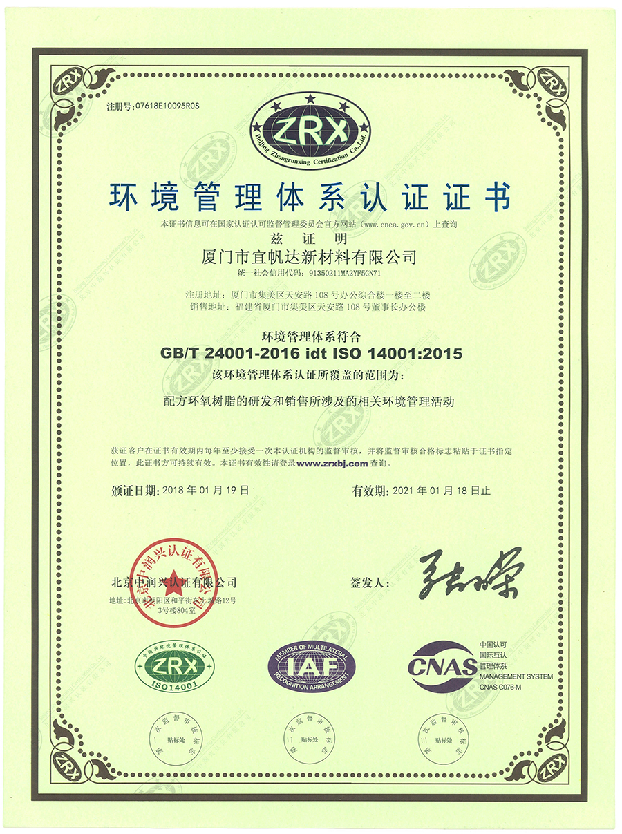 環(huán)境管理體系